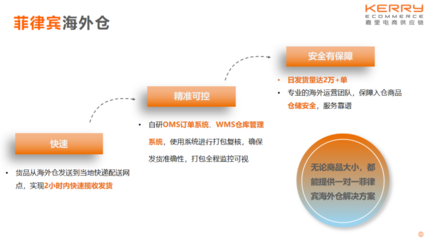 深圳“封城”,疫情之下的跨境电商卖家该如何生存?